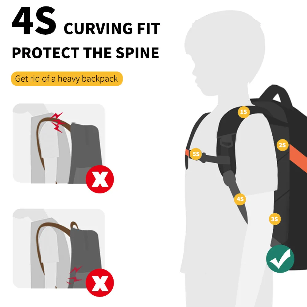 Aoking Ergonomic Student Backpack