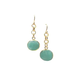 Electroformed Semi Precious Oval Earring: Amazonite (ECG7408AZ)